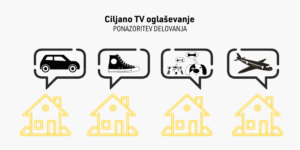 ciljano-tv-oglasevanje-kako-deluje