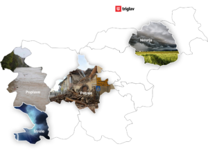 Zemljevid Slovenije z vizualnimi prikazi naravnih nesreč po regijah. Prikazane so poplave (reka z visoko vodo in zalitimi površinami), potresi (porušene stavbe s tablo za Hrvaško Kostajnico), strele (električni udar v oblaku) ter neurja (temni oblaki nad poljem). Na vrhu je logotip Zavarovalnice Triglav. Grafična predstavitev poudarja geografsko razporeditev tveganj po Sloveniji.